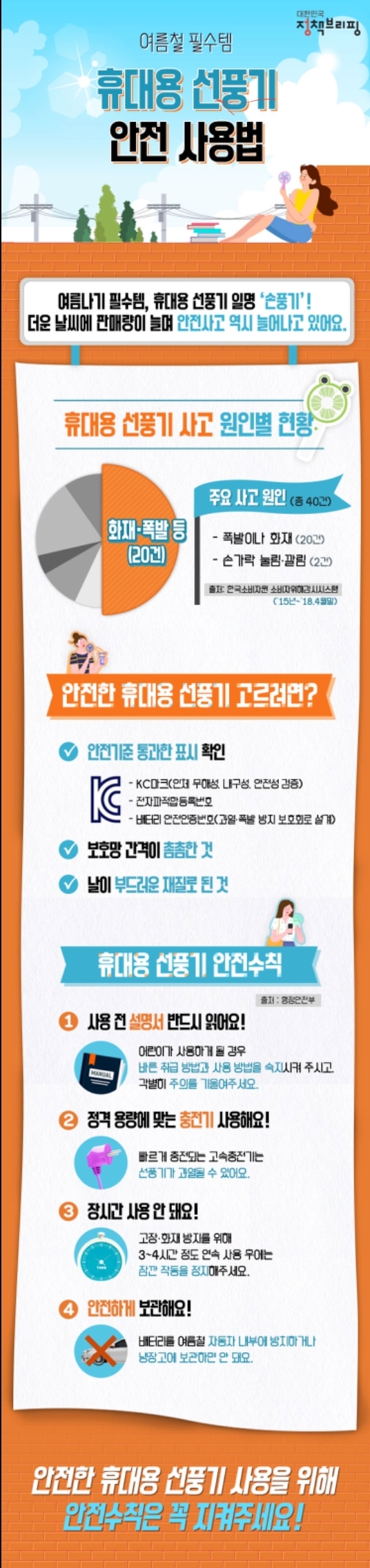  휴대용 선풍기 안전 사용법, 구매방법, 폐기방법