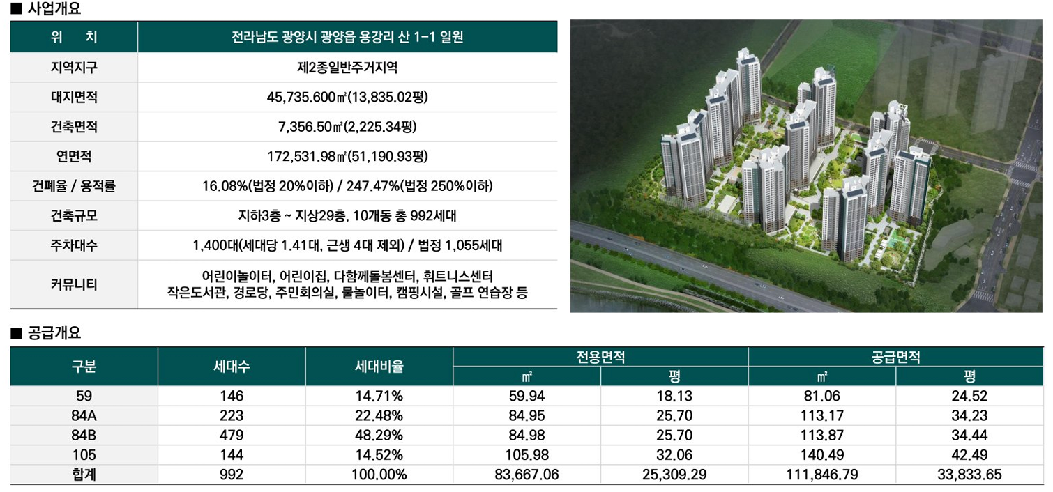 광양 푸르지오 센터파크 1
