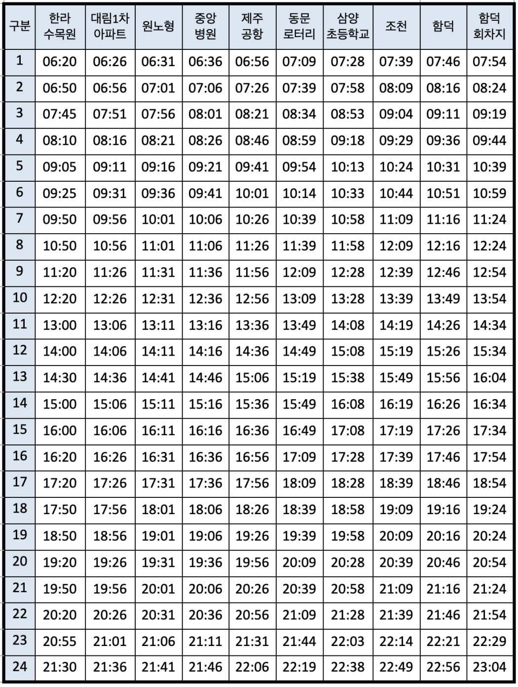 제주 325번 버스 시간표