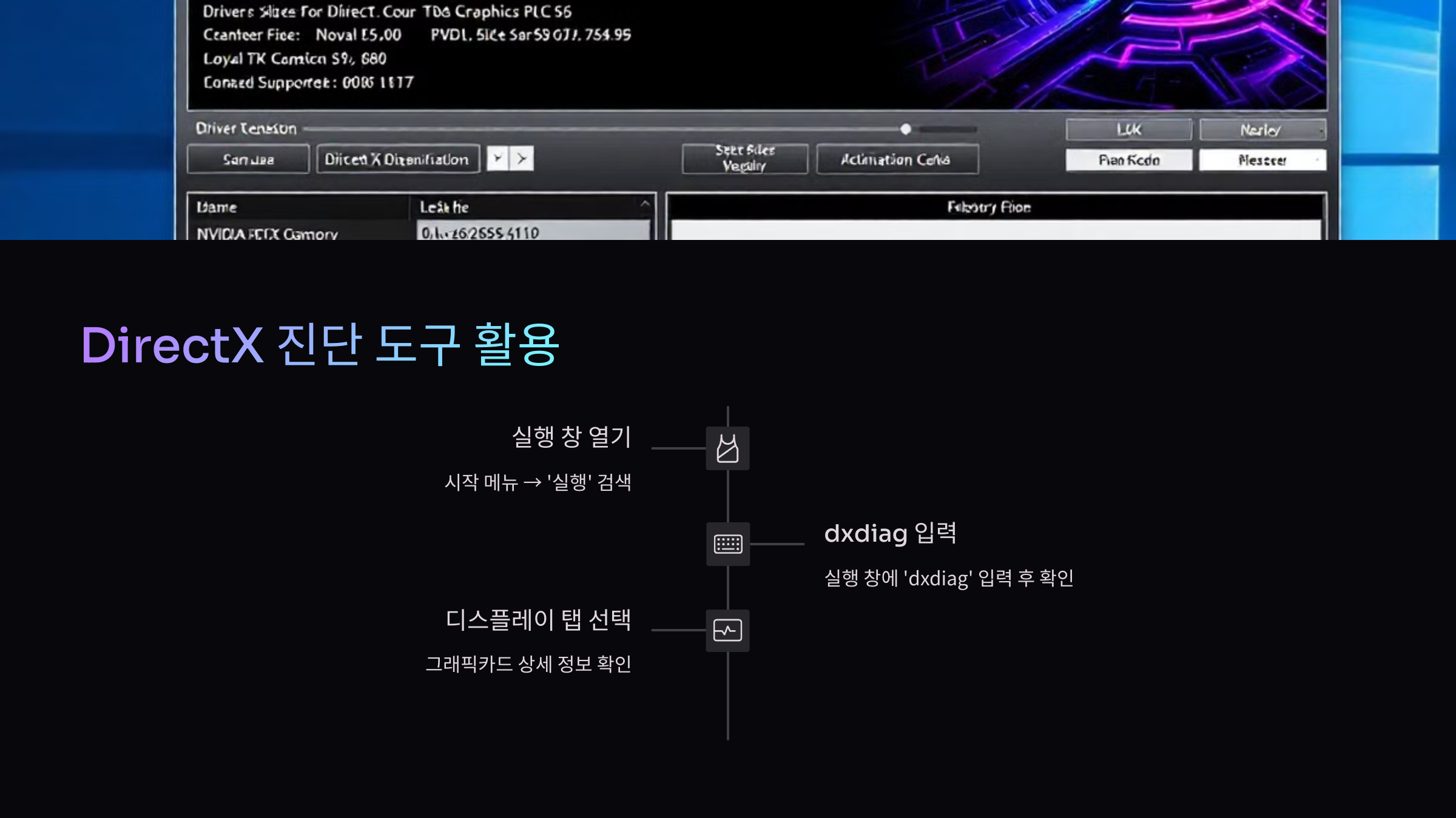 DirectX 진단 도구
