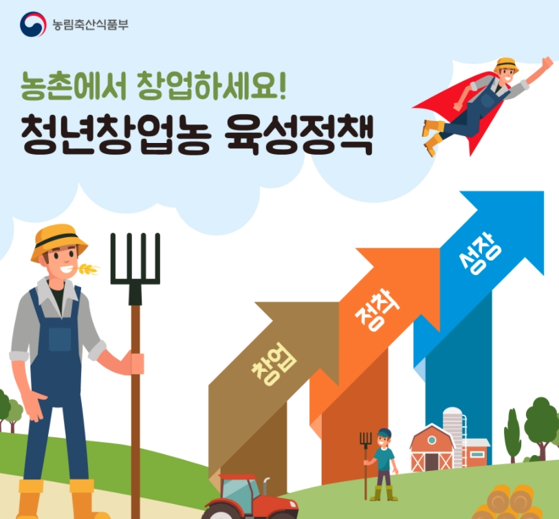  청년창업농 2021년 장학생 선발