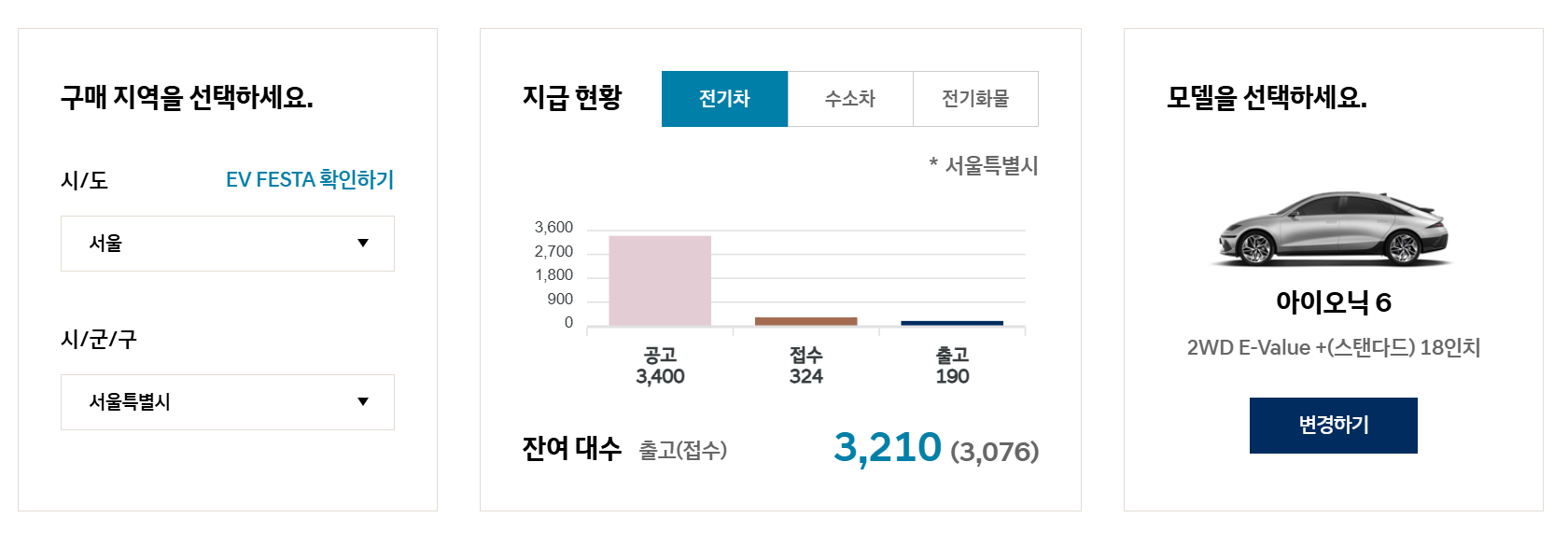 현대자동차 보조금 조회 서비스 이용 방법