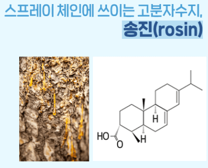 스프레이 체인 효과 사용방법 추천 제품