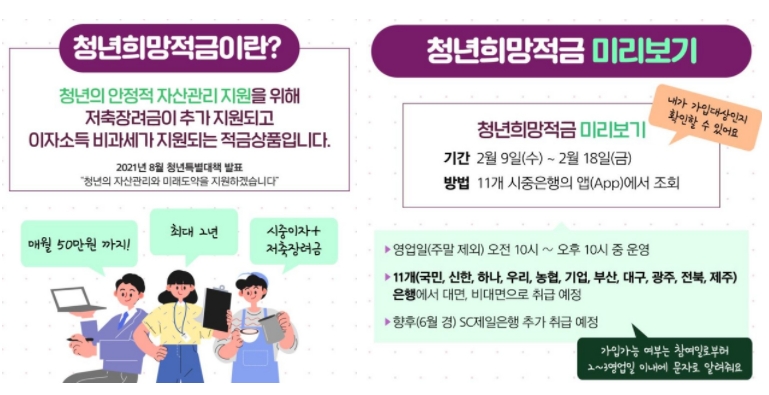 청년희망적금 이자율 신청방법