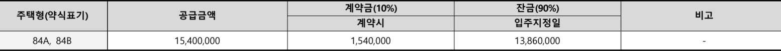 곤지암역-제일풍경채-무순위4차-발코니확장