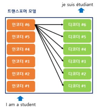 코어리서치 이미지
