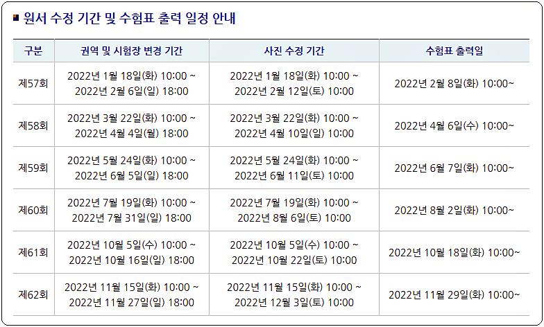 원서 수정기간