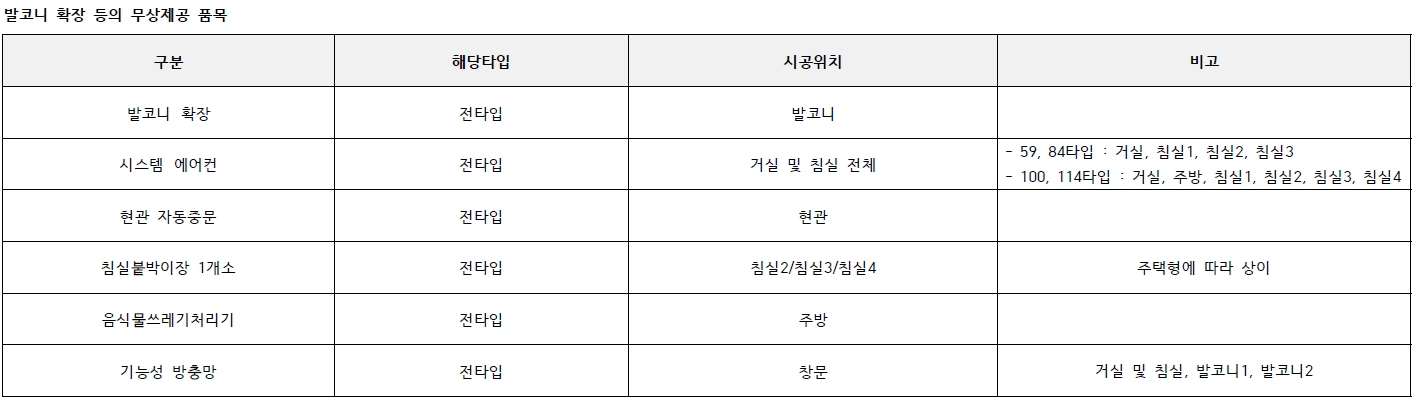 더비치푸르지오써밋1순위-12