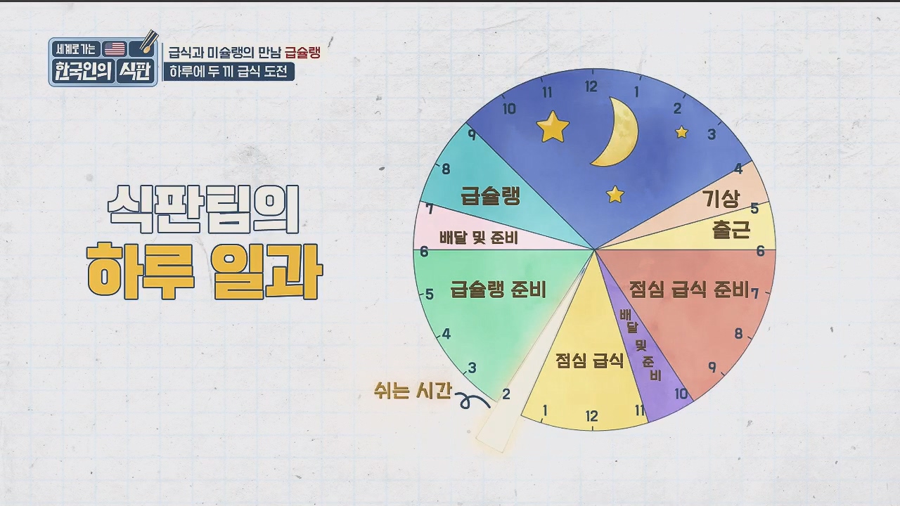 한국인의 식판.E09.230521p.H264-F1RST.mp4_20231017_203039.031.jpg