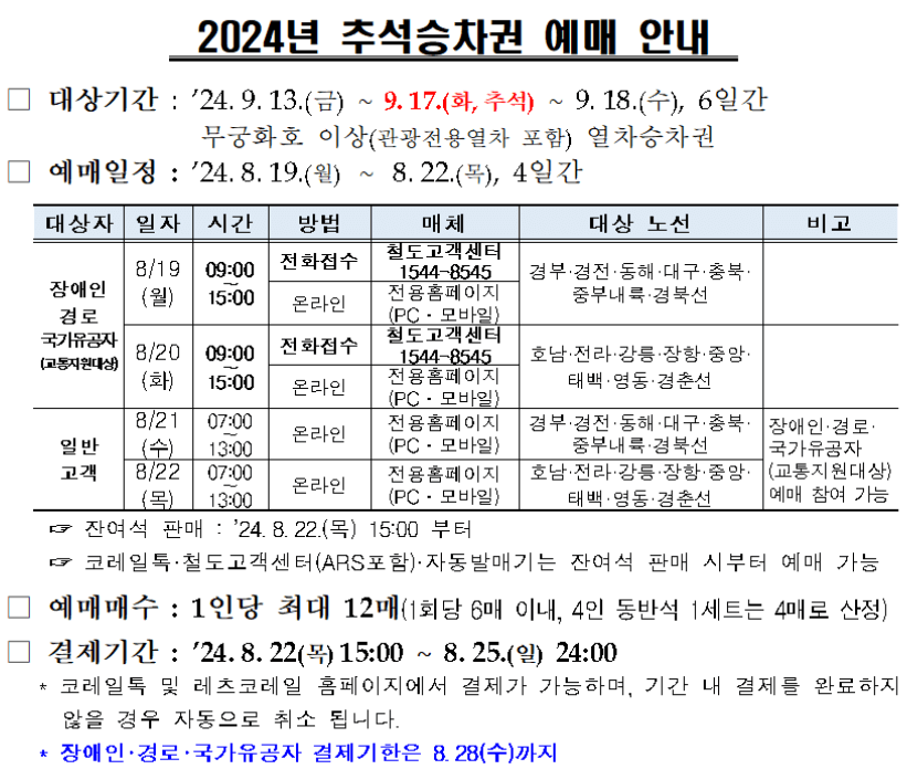 2024 추석 기차표 예매일정, 결제 이벤트