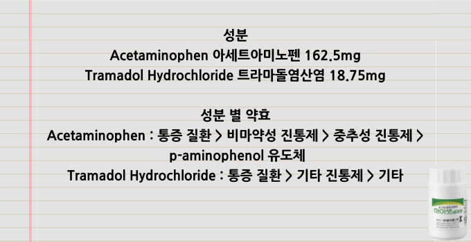 하이셋세미정_성분