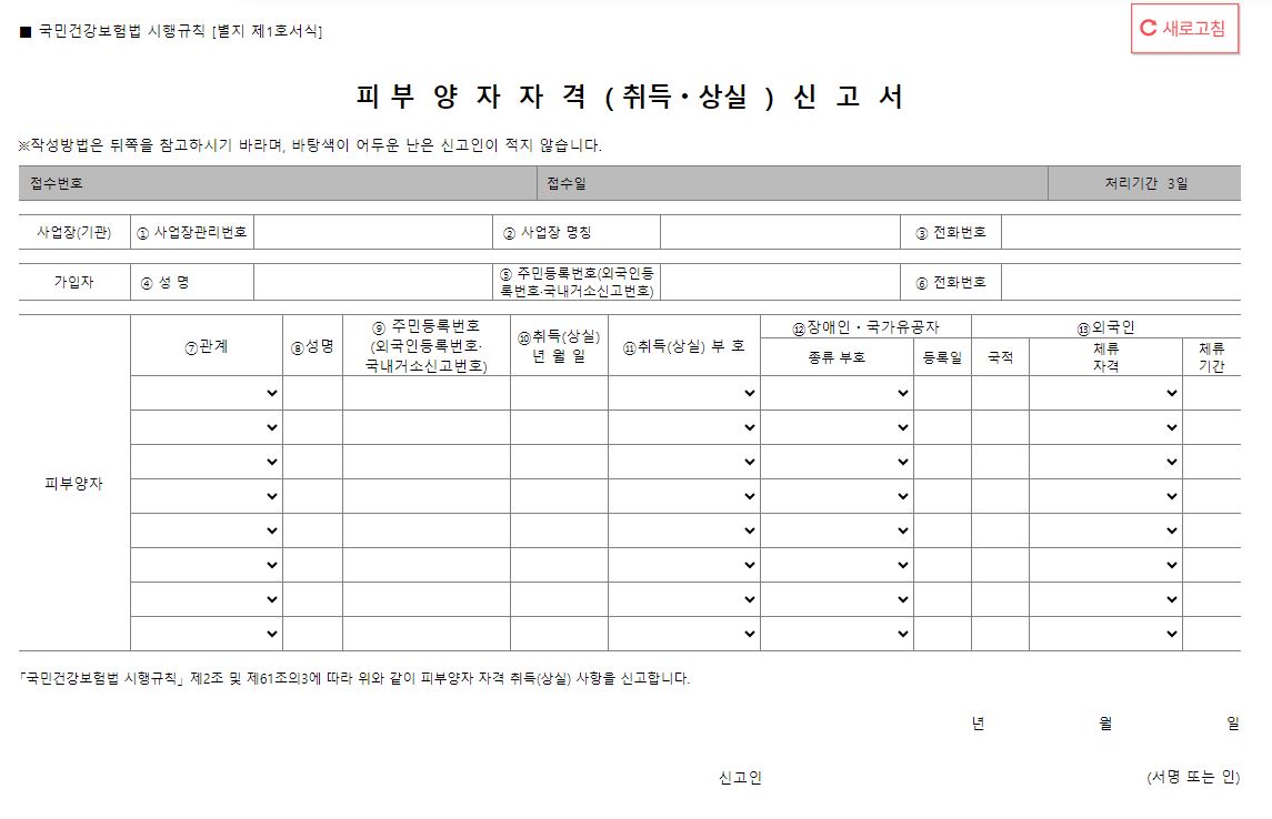 피부양자 자격상실