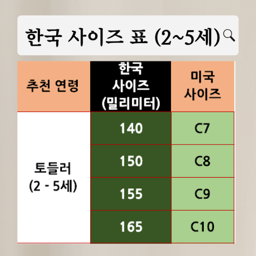 크록스-사이즈-한국