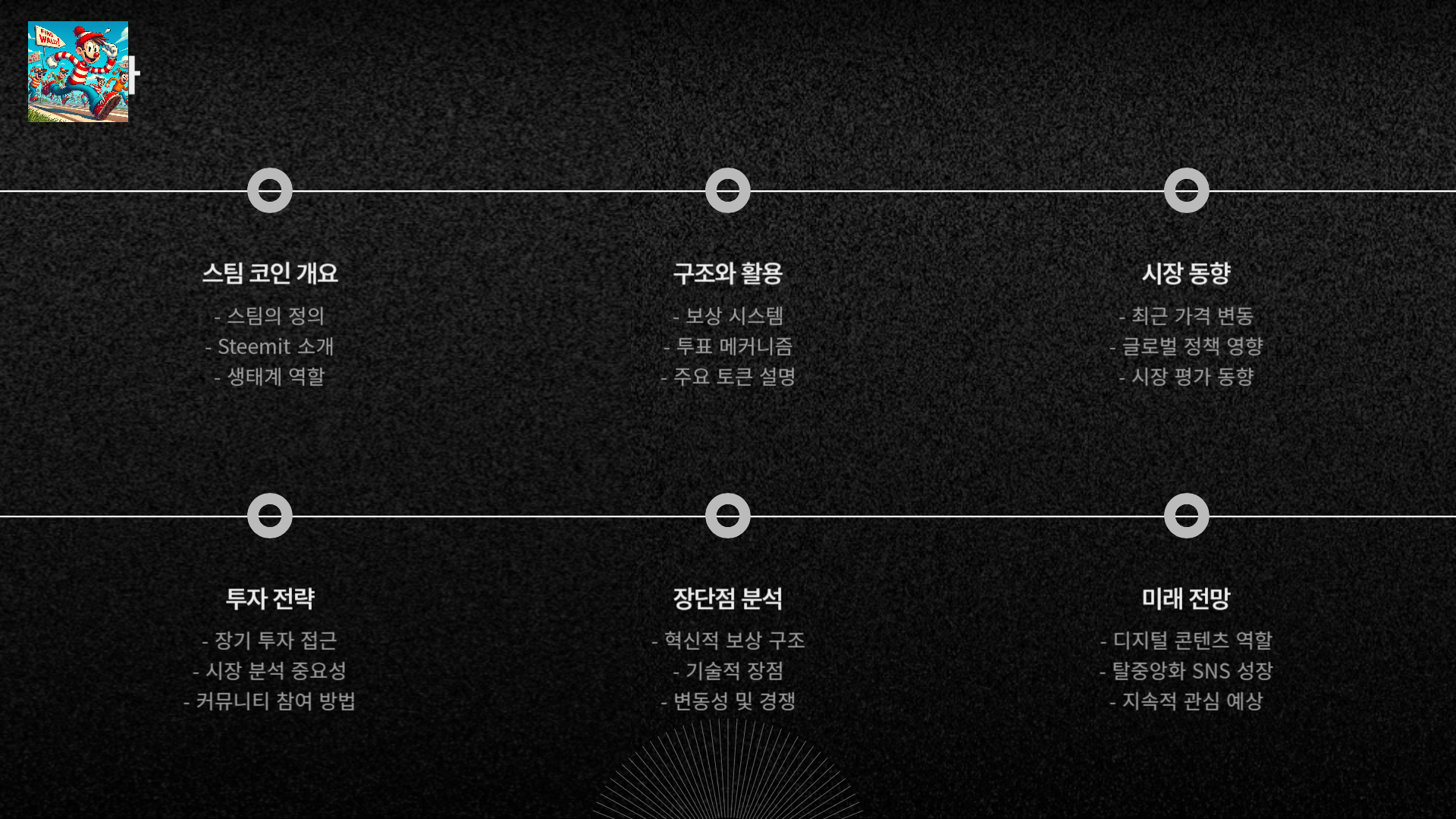 코인 개념