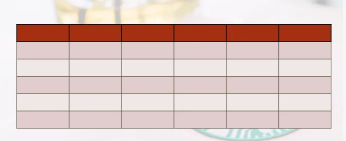 ppt에서 표의 테두리 색깔을 적용한 모습