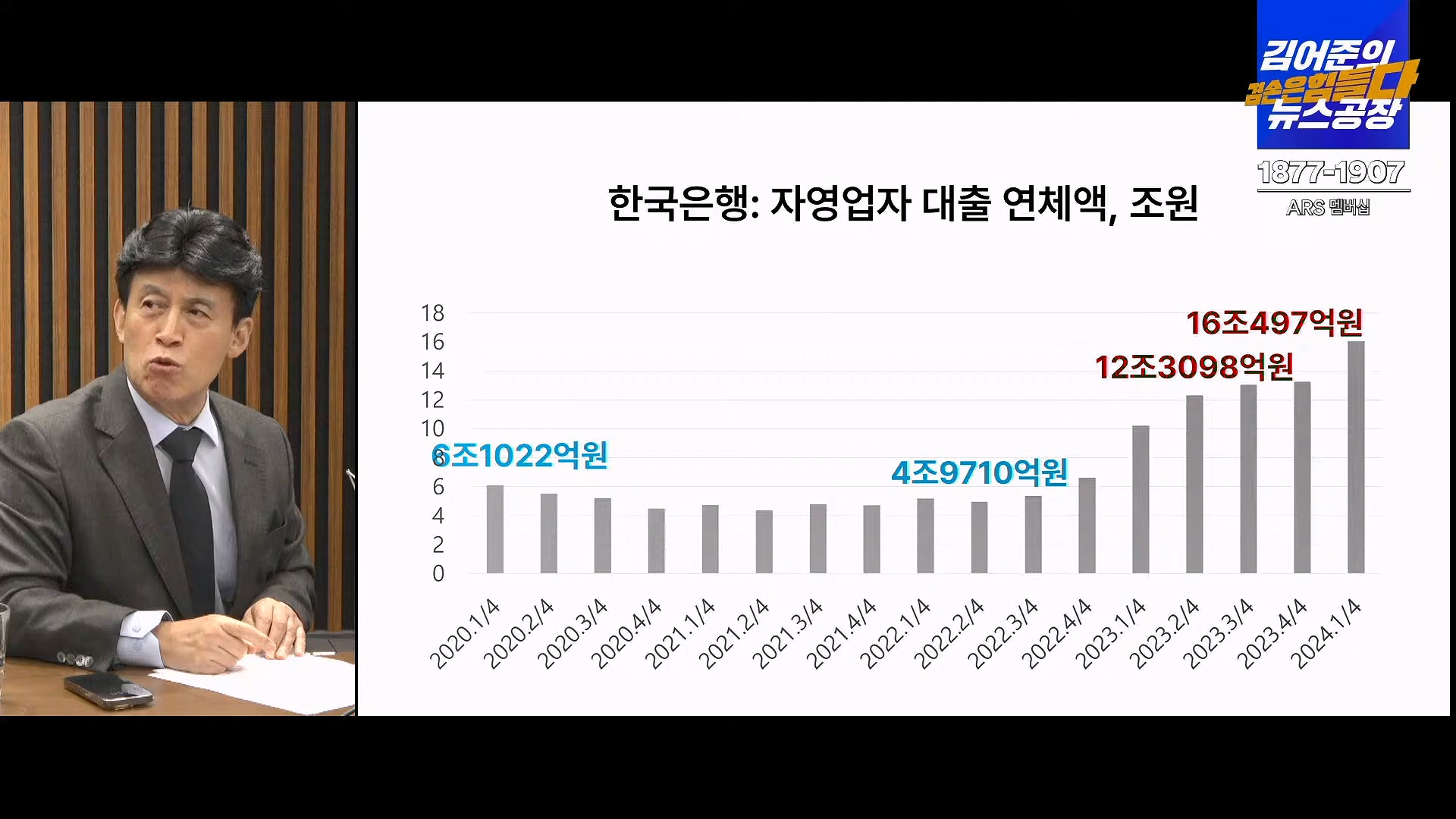 김어준의 겸손은힘들다 뉴스공장 2024년 10월 4일 금요일 [박현광 뉴스토마토 기자, 최배근, THE살롱, 금요미식회, 인방사, 금요음악회].mp4_20241005_162639.497.jpg