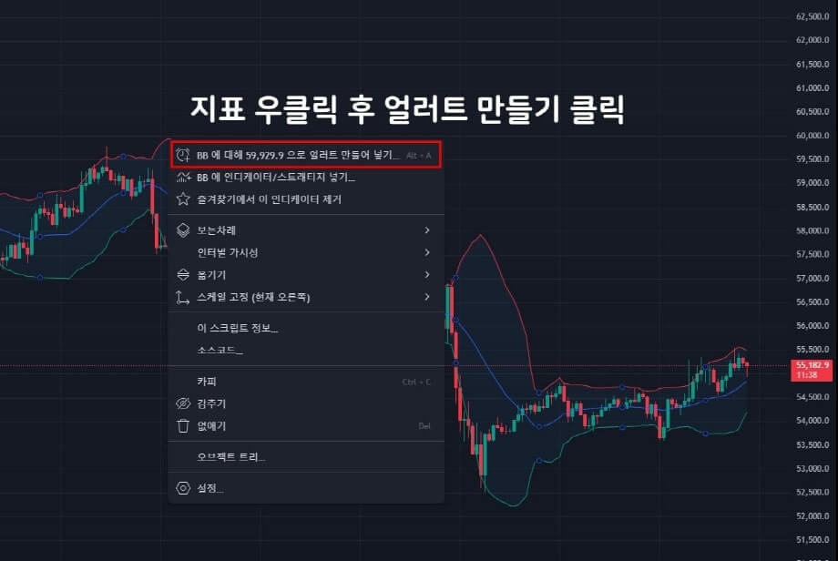 지표 얼러트를 우클릭 방법을 통해 생성함