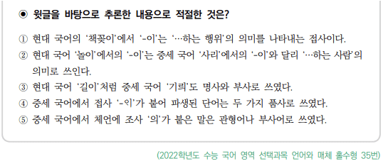시대 변화에 따른 국어 자료의 차이 및 언어적 특성 이해하기-예시 문항-표