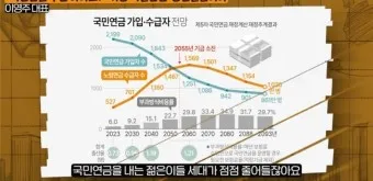 국민연금 수령액 계산방법 최적화 전략_20