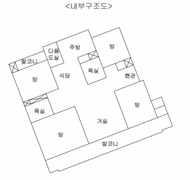 대치 우성 경매, 대치동 우성아파트 1차 경매, 2023타경103360 관련 사진