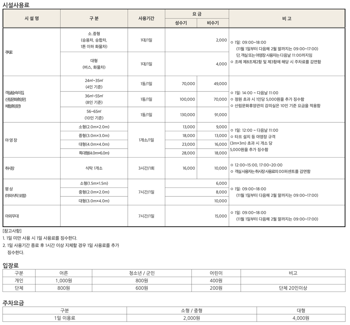 이용요금표