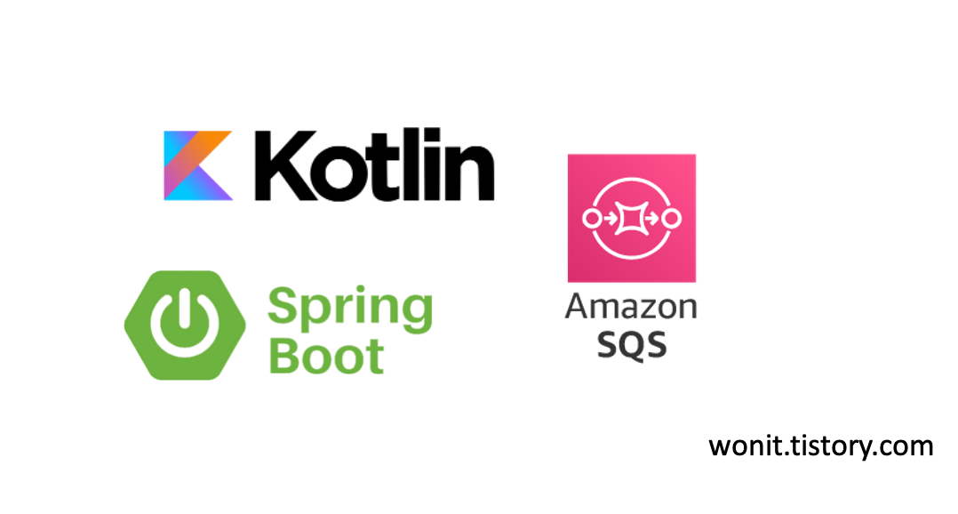 AWS SQS Spring Boot 3 kotlin