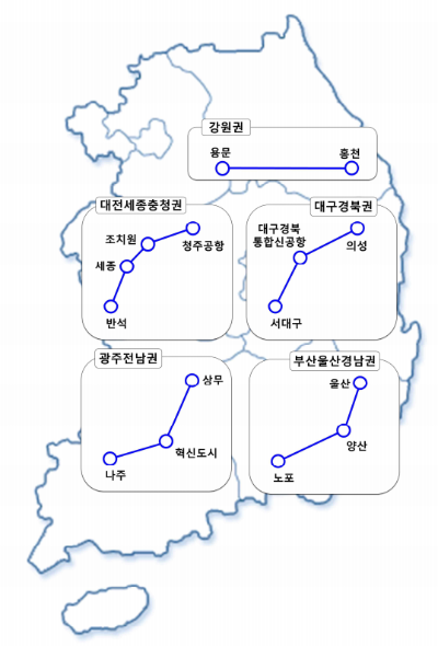  [제4차 국가 철도망 계획] 비수도권 광역철도 선도사업 선정 결과와 향후 추진사항