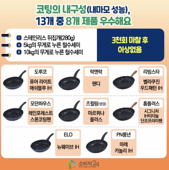 우수제품 선정