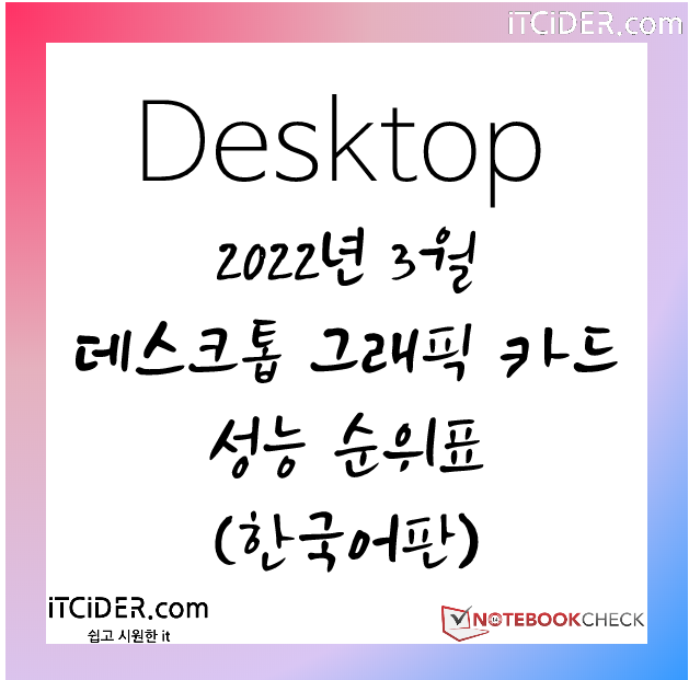 2022년 3월 데스크톱 그래픽카드 성능순위표(한국어판) 2022년 3월 데스크톱 그래픽카드 성능순위표(한국어판)