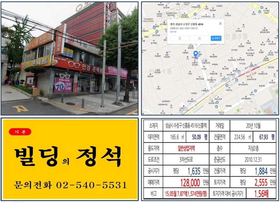  [성남시 성남의료원 신축부지 10억 꼬마빌딩 실거래가 조회] 신흥동 4516 (신흥역) 12.8억 원, 평당 2,555만 원 매매되었습니다. 성