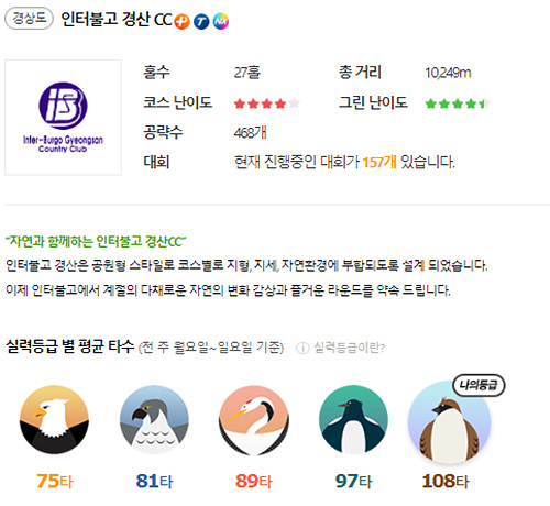 인터불고_경산CC_코스소개