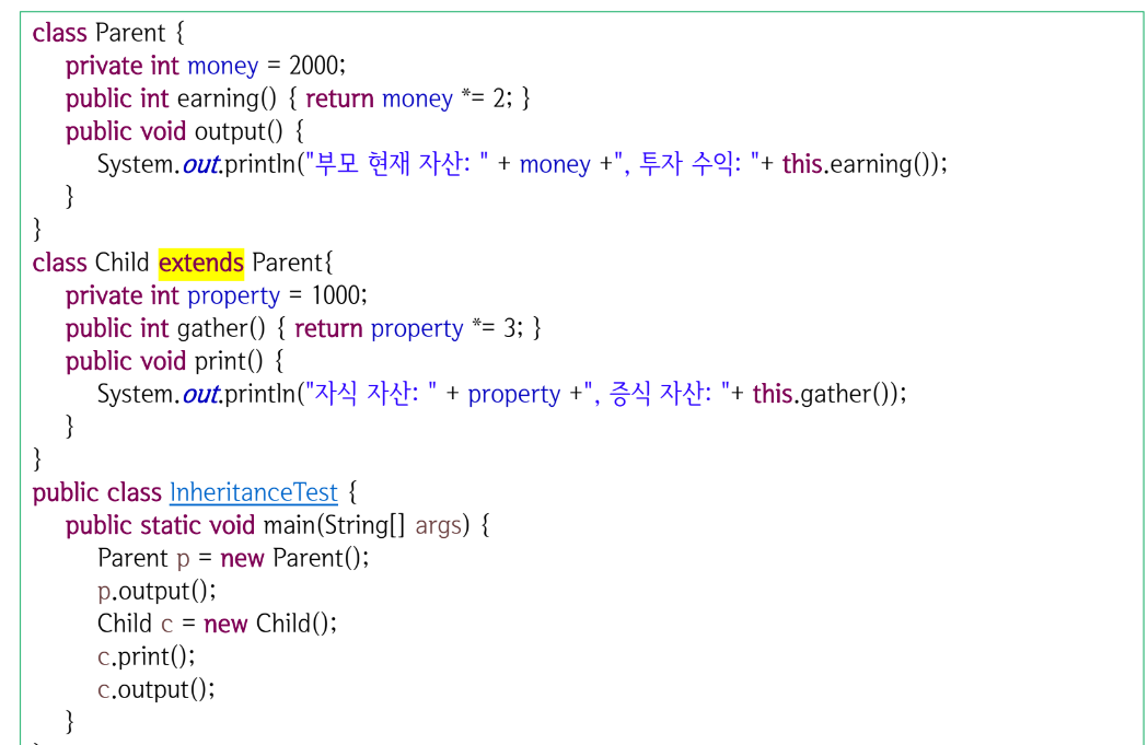 [Java] 상속(Inheritance) image.