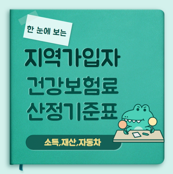 산정기준표(소득, 재산, 자동차) 지역가입자 건강보험료 1