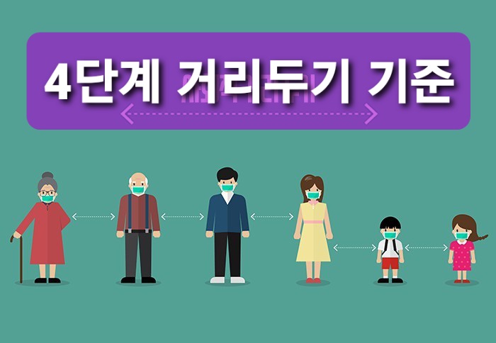 사회적 거리두기 홍보 포스터