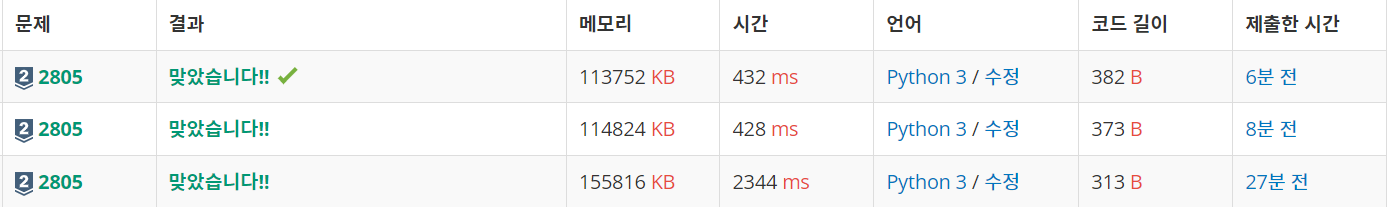 โ
Binary Search Upper-Intermediate I - 6 Solvedโ
- undefined - undefined - โ
2805 ๋๋ฌด ์๋ฅด๊ธฐ โ
โ
Binary Search Upper-Intermediate I - 6 Solvedโ
- undefined - undefined - โ
2805 ๋๋ฌด ์๋ฅด๊ธฐ โ