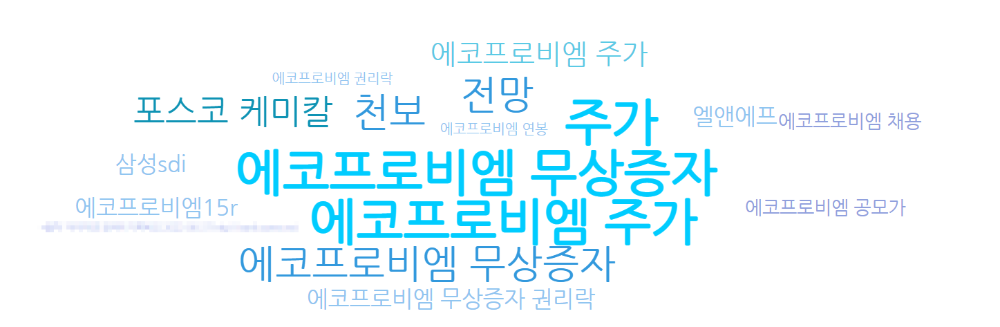 에코프로비엠 주가/ 무상증자 일정 /  권리락