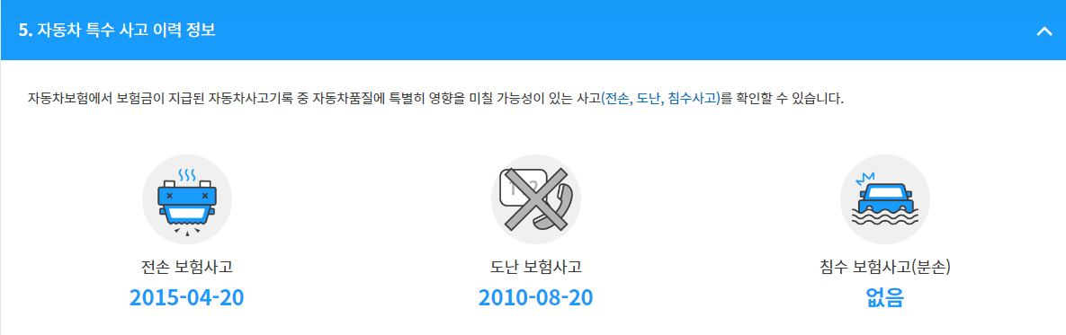 인터넷 중고차 구매할 때 보험이력 사고이력 조회