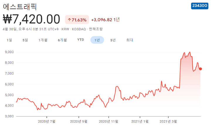 수소-충전소-관련주식-대장주식