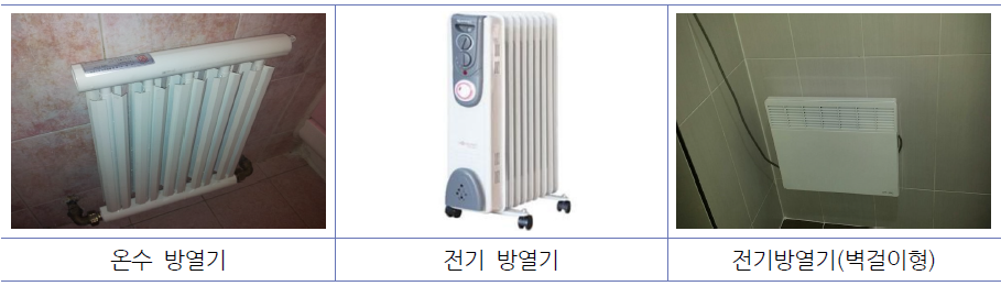 방열기 종류