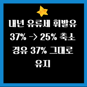 내년 유류세 휘발유 37% -&gt; 25% 축소