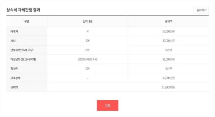 상속세 면제한도 계산기