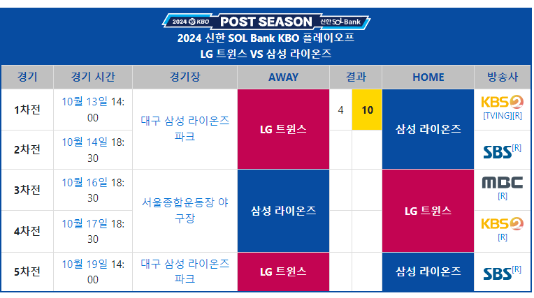 포스트시즌 예매