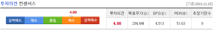 셀트리온 (13).png