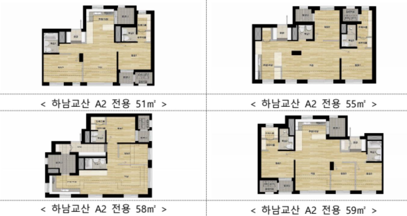  3기 신도시 하남 교산 사전청약, 위치와 분양가에 대해서
