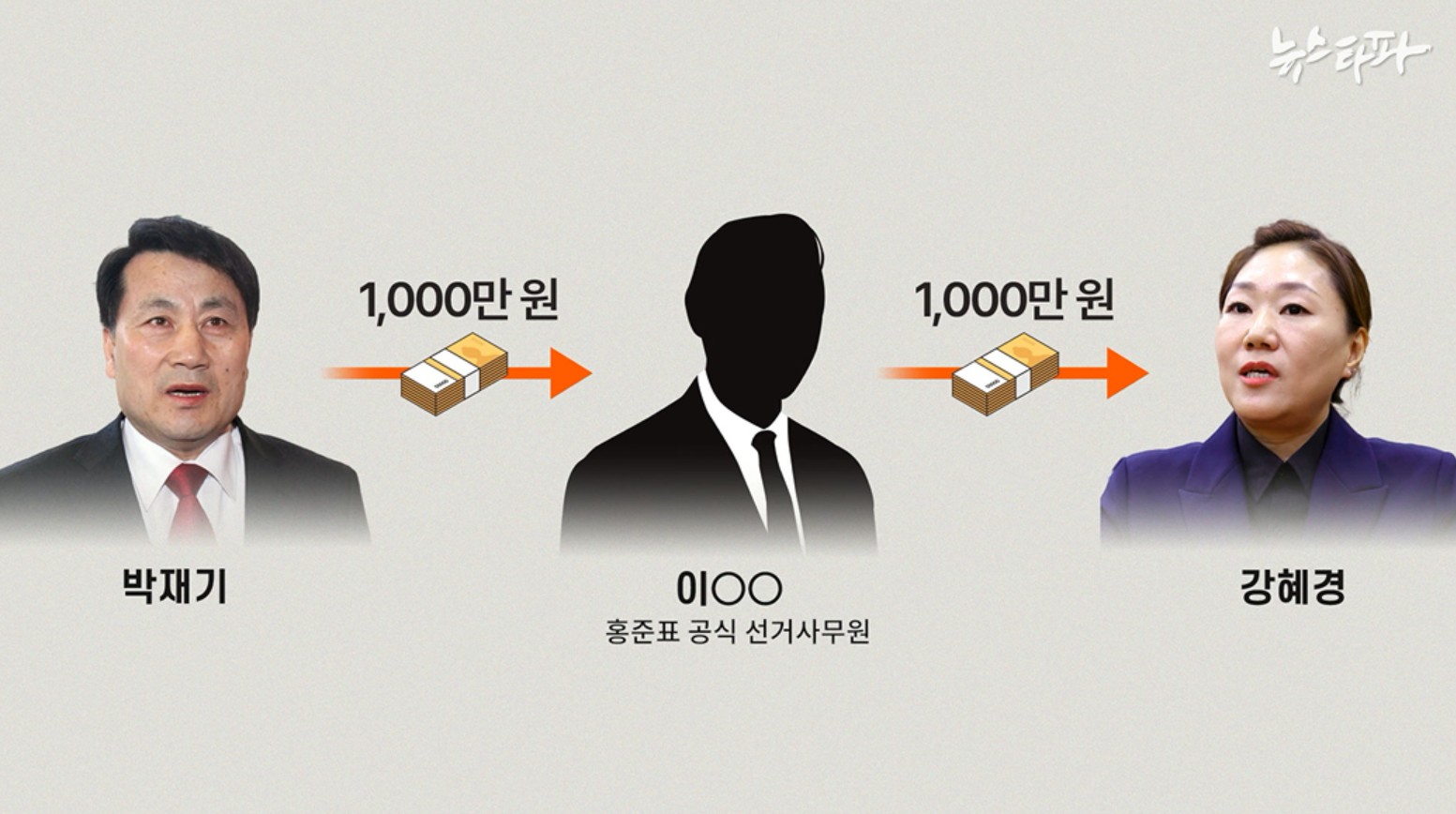 박재기 이미지 5