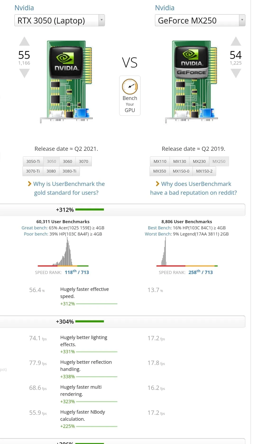 중고PC 매입 가이드