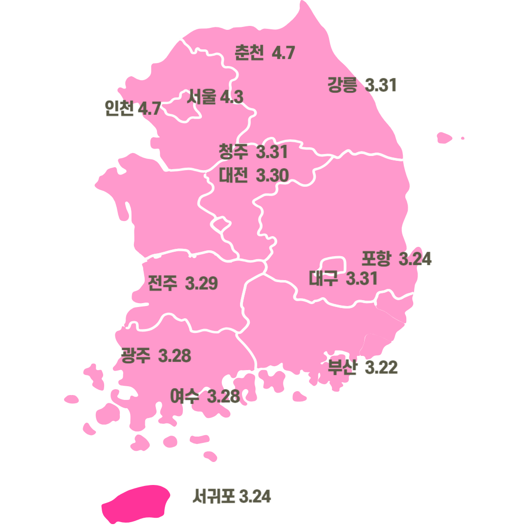 벚꽃 개화 시기