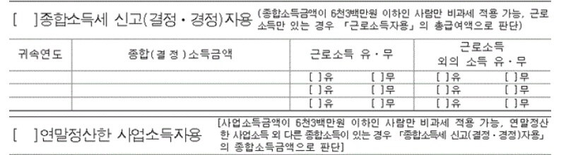 청년도약계좌가 23년 6월에 출시 예정입니다! 예전에 청년희망적금과는 다른 부분들이 있어서 관심이 더 쏠리는 듯합니다. 6월에 시작이지만 어느정도 기준을 공개했습니다. 소득기준과 신청대상 및 정보를 확인하시고 참고하시기 바랍니다.