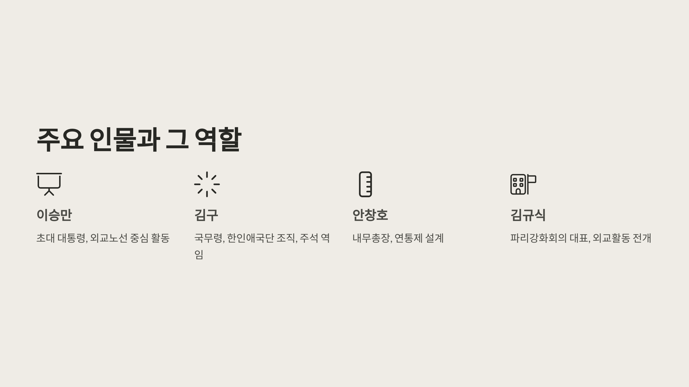 주요 인물과 그 역할