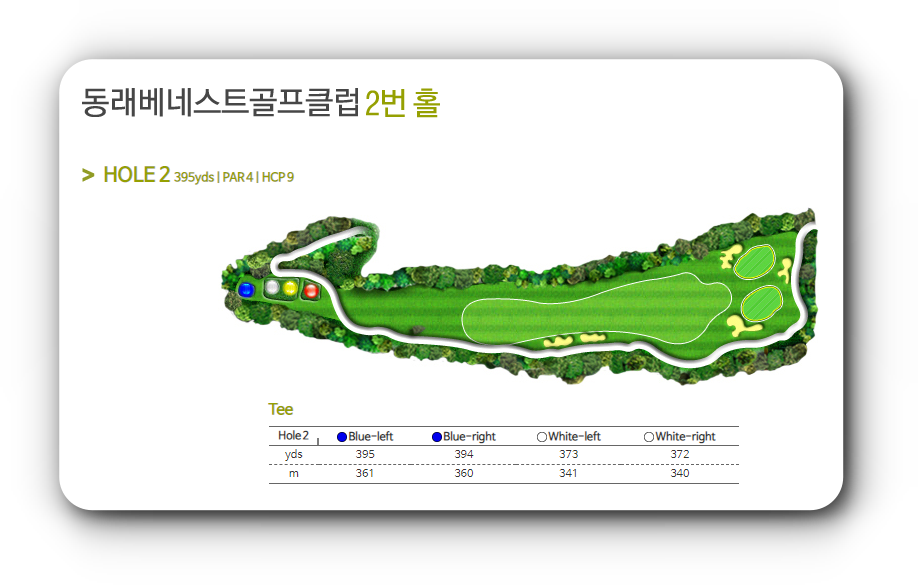 동래베네스트CC 2번 홀